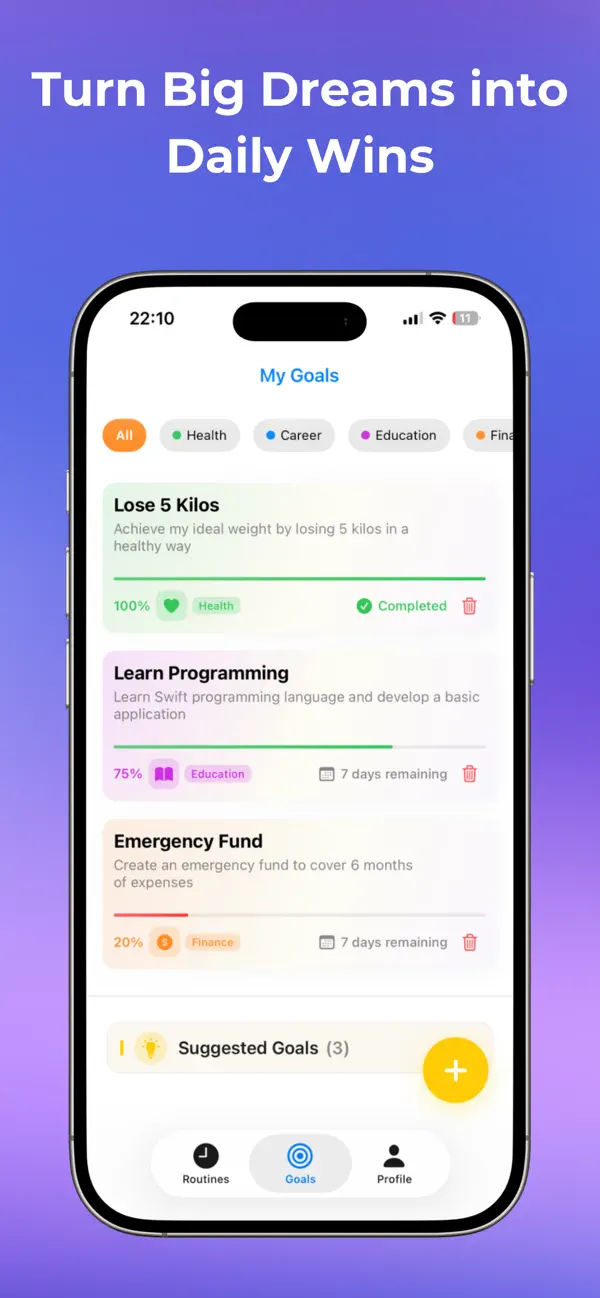Routine Tasks, 4