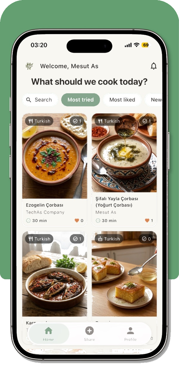 TryMeal, 1