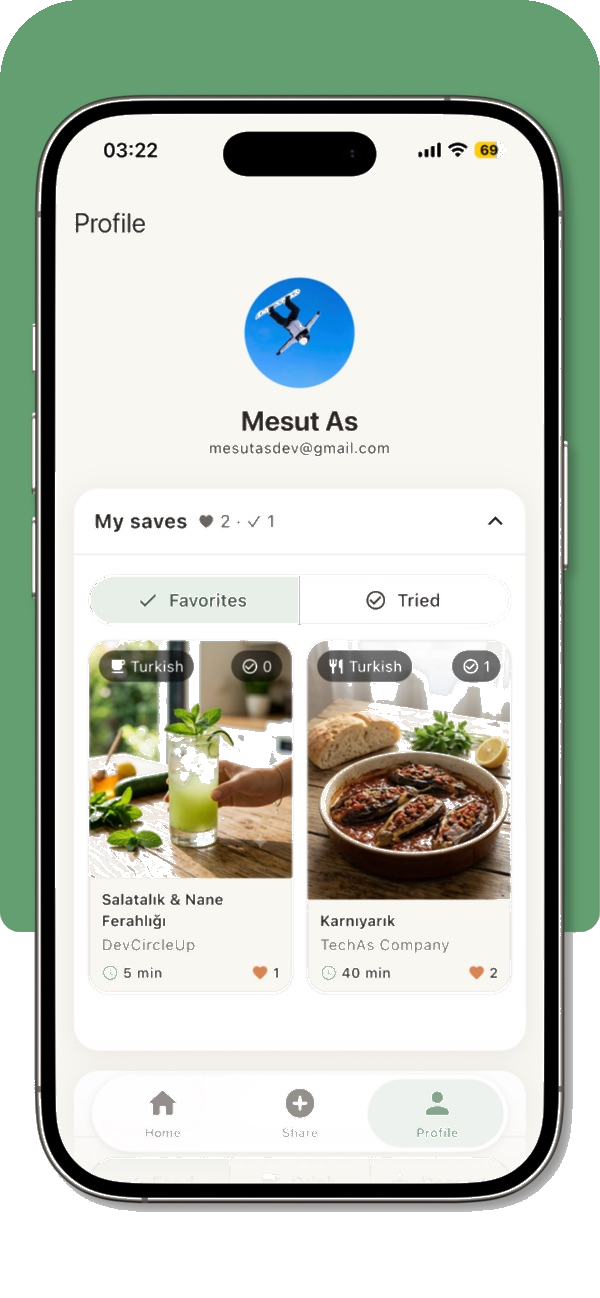 TryMeal, 3